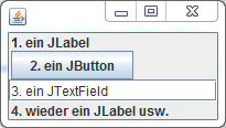 BoxLayout Beispiel